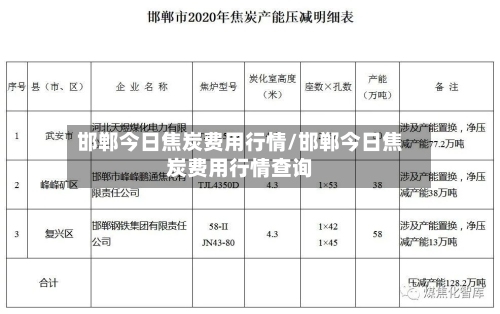 邯郸今日焦炭费用行情/邯郸今日焦炭费用行情查询