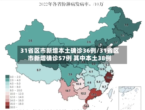 31省区市新增本土确诊36例/31省区市新增确诊57例 其中本土38例-第1张图片