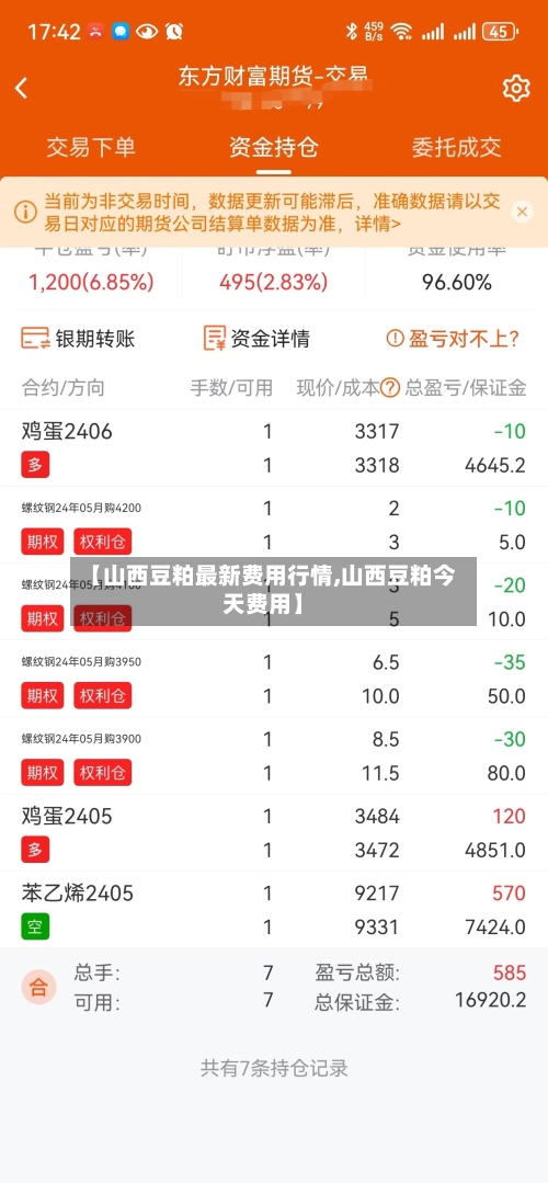 【山西豆粕最新费用行情,山西豆粕今天费用】-第1张图片