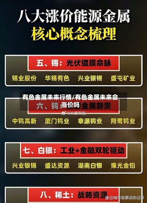 有色金属未来行情/有色金属未来会涨价吗-第2张图片