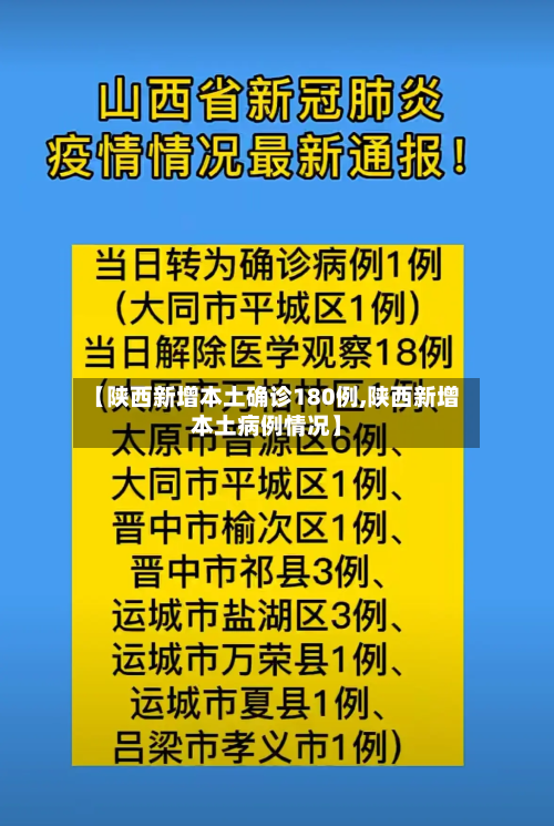 【陕西新增本土确诊180例,陕西新增本土病例情况】-第2张图片
