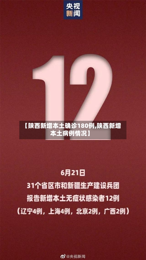 【陕西新增本土确诊180例,陕西新增本土病例情况】