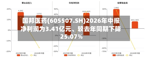 国邦医药(605507.SH)2026年中报净利润为3.41亿元	、较去年同期下降25.07%-第2张图片