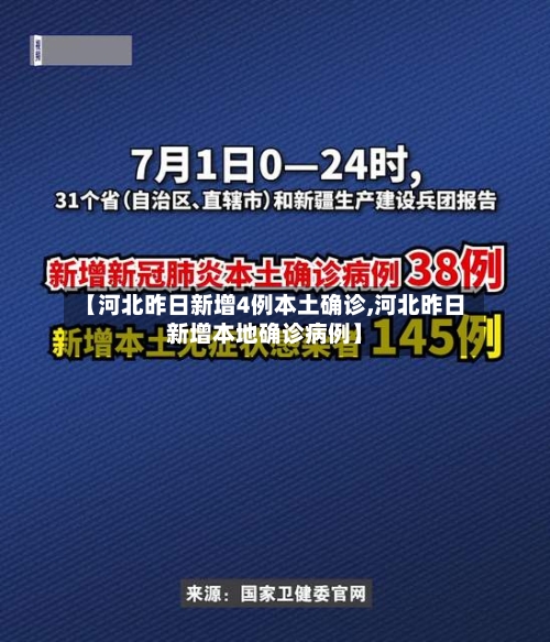 【河北昨日新增4例本土确诊,河北昨日新增本地确诊病例】