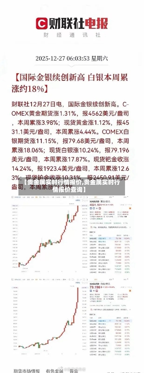 【贵金属实时行情报价,贵金属实时行情报价查询】