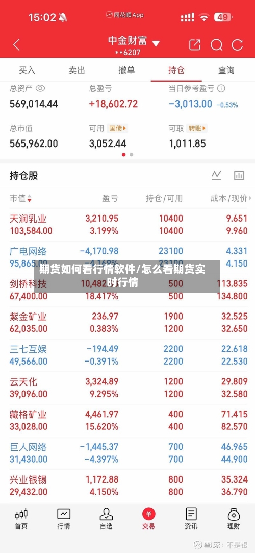 期货如何看行情软件/怎么看期货实时行情-第1张图片