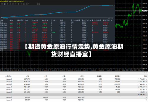 【期货黄金原油行情走势,黄金原油期货财经直播室】