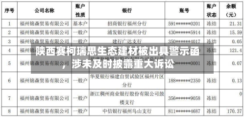 陕西赛柯瑞思生态建材被出具警示函	，涉未及时披露重大诉讼-第3张图片