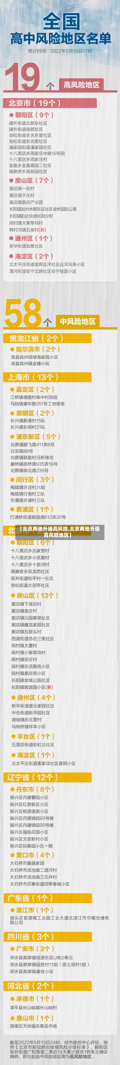 【北京两地升级高风险,北京两地升级高风险地区】