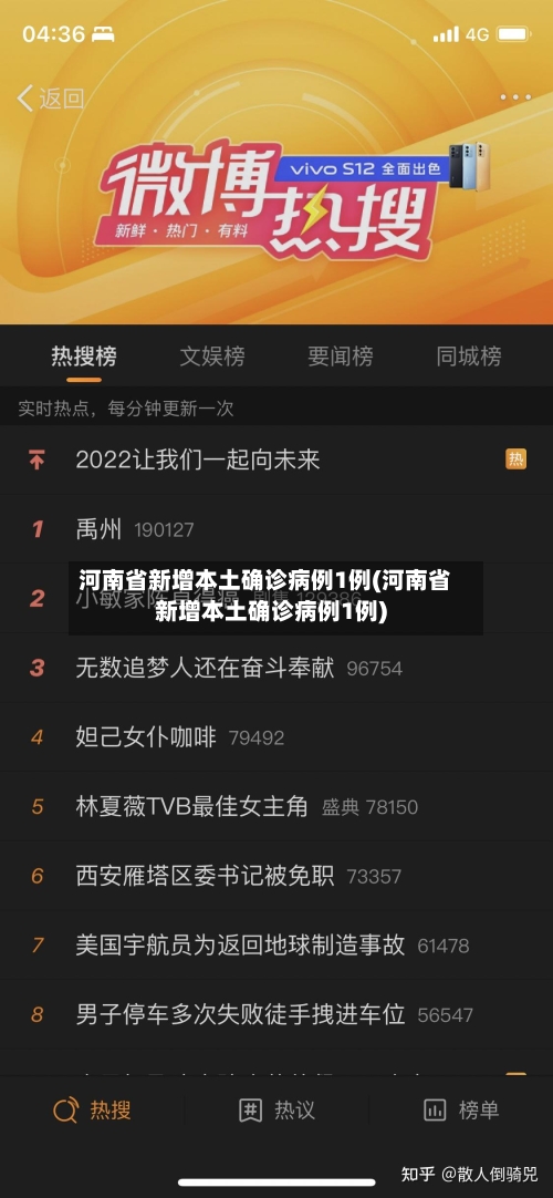 河南省新增本土确诊病例1例(河南省新增本土确诊病例1例)-第2张图片