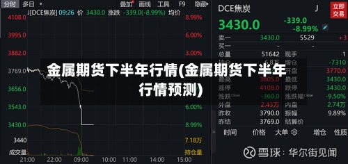 金属期货下半年行情(金属期货下半年行情预测)