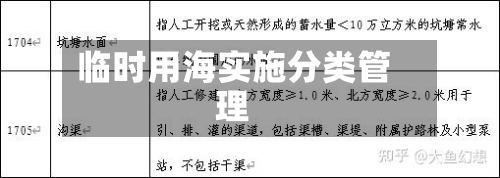 临时用海实施分类管理-第3张图片