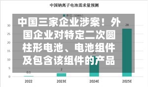 中国三家企业涉案！外国企业对特定二次圆柱形电池、电池组件及包含该组件的产品提起337调查申请-第2张图片