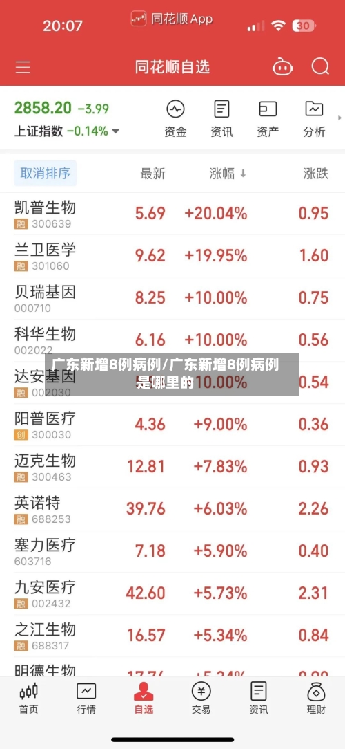 广东新增8例病例/广东新增8例病例是哪里的-第2张图片