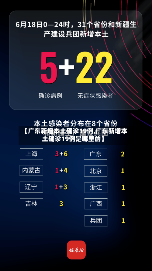 【广东新增本土确诊19例,广东新增本土确诊19例是哪里的】-第3张图片