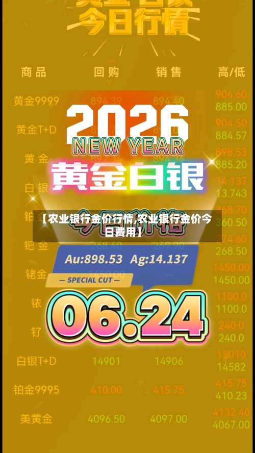 【农业银行金价行情,农业银行金价今日费用】-第2张图片