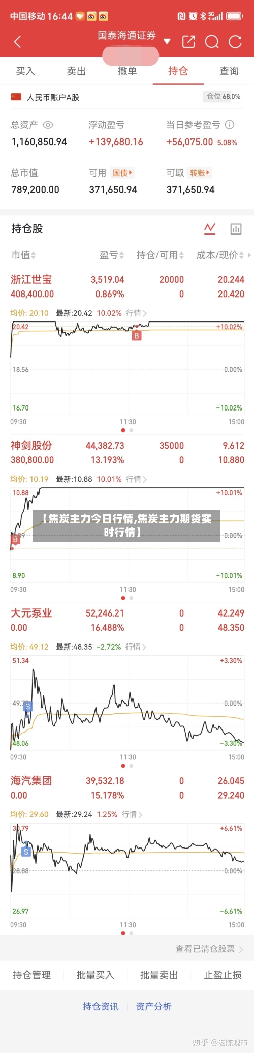 【焦炭主力今日行情,焦炭主力期货实时行情】