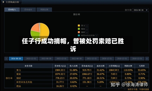 任子行成功摘帽，曾被处罚索赔已胜诉-第3张图片