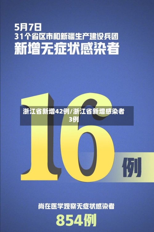 浙江省新增42例/浙江省新增感染者3例-第3张图片
