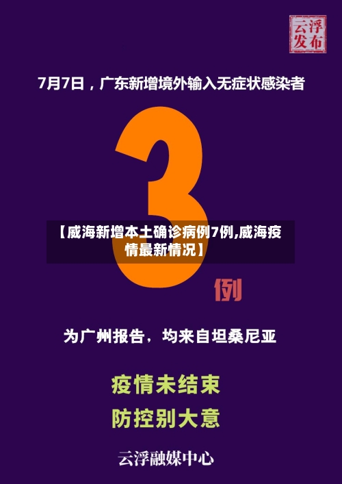 【威海新增本土确诊病例7例,威海疫情最新情况】