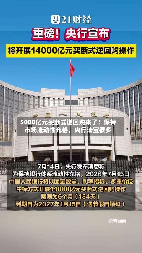 5000亿元买断式逆回购来了！保持市场流动性充裕，央行法宝很多-第2张图片