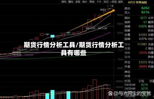 期货行情分析工具/期货行情分析工具有哪些