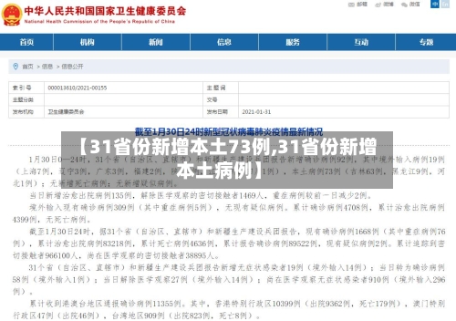 【31省份新增本土73例,31省份新增本土病例】-第2张图片
