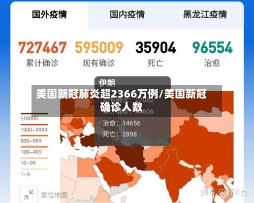 美国新冠肺炎超2366万例/美国新冠确诊人数-第3张图片