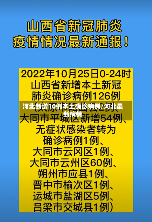 河北新增10例本土确诊病例/河北最新病情-第2张图片