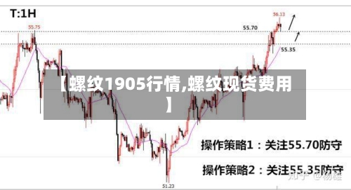 【螺纹1905行情,螺纹现货费用】-第2张图片