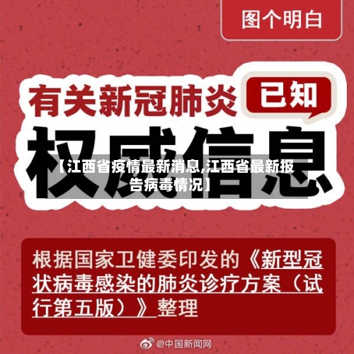 【江西省疫情最新消息,江西省最新报告病毒情况】