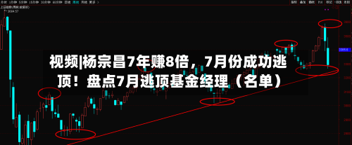 视频|杨宗昌7年赚8倍，7月份成功逃顶！盘点7月逃顶基金经理（名单）