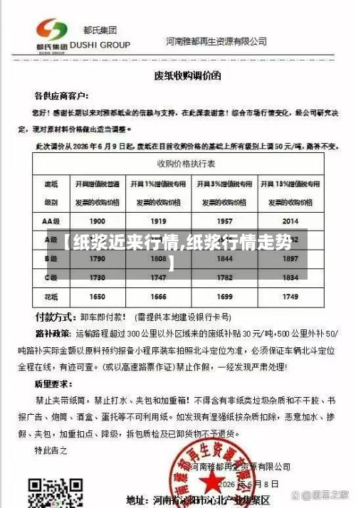 【纸浆近来行情,纸浆行情走势】