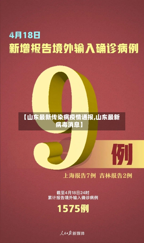 【山东最新传染病疫情通报,山东最新病毒消息】-第2张图片