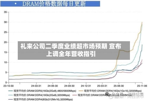礼来公司二季度业绩超市场预期 宣布上调全年营收指引
