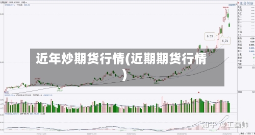近年炒期货行情(近期期货行情)