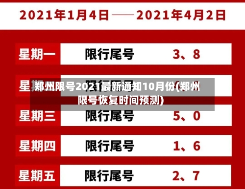 郑州限号2021最新通知10月份(郑州限号恢复时间预测)