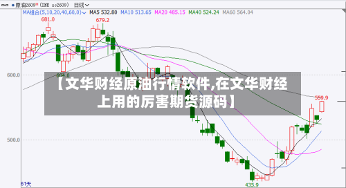 【文华财经原油行情软件,在文华财经上用的厉害期货源码】