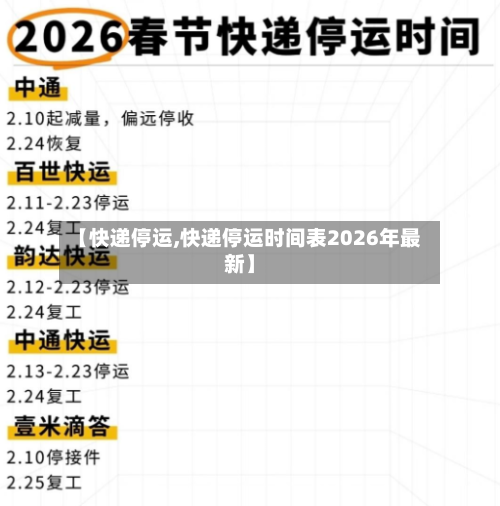 【快递停运,快递停运时间表2026年最新】-第3张图片