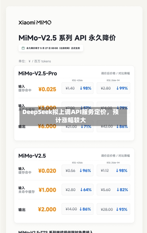 DeepSeek拟上调API服务定价,预计涨幅较大