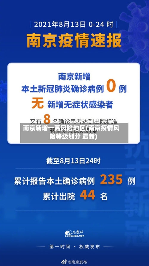 南京新增一高风险地区(南京疫情风险等级划分 最新)-第3张图片