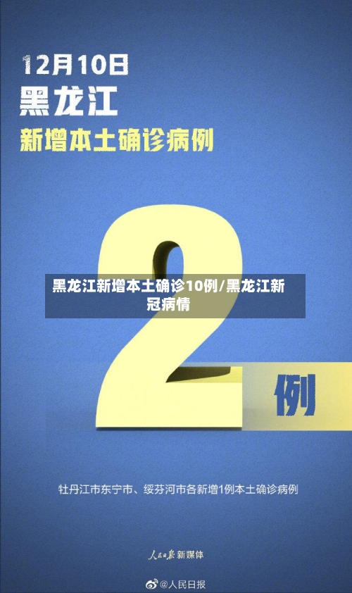 黑龙江新增本土确诊10例/黑龙江新冠病情-第1张图片