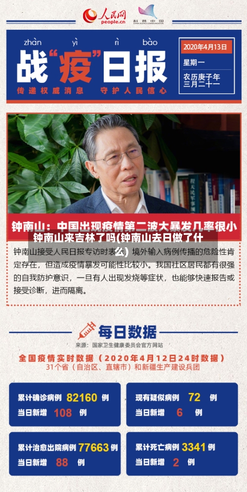 钟南山来吉林了吗(钟南山去日做了什么)-第2张图片