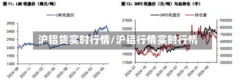 沪铝货实时行情/沪铝行情实时行情-第3张图片