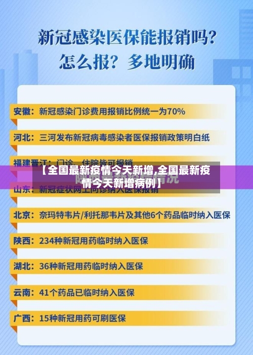 【全国最新疫情今天新增,全国最新疫情今天新增病例】-第3张图片