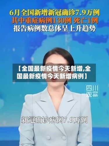 【全国最新疫情今天新增,全国最新疫情今天新增病例】-第2张图片