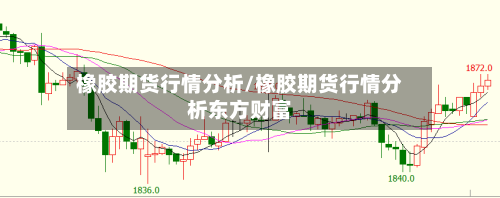 橡胶期货行情分析/橡胶期货行情分析东方财富-第2张图片