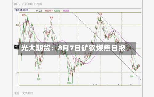 光大期货:8月7日矿钢煤焦日报-第3张图片
