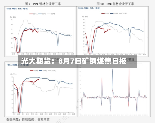 光大期货:8月7日矿钢煤焦日报-第1张图片