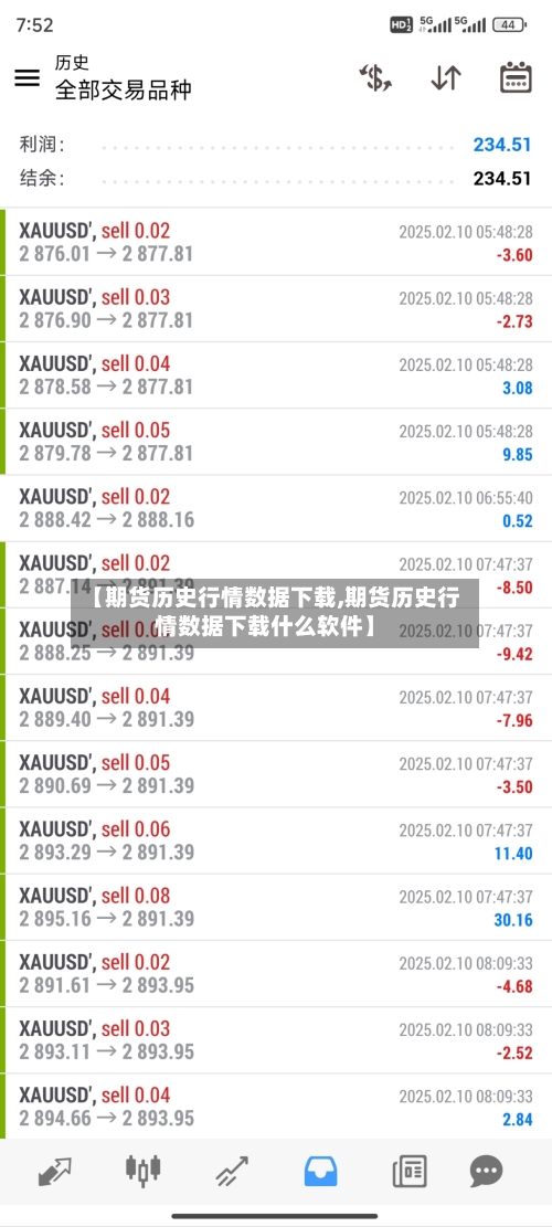 【期货历史行情数据下载,期货历史行情数据下载什么软件】-第3张图片